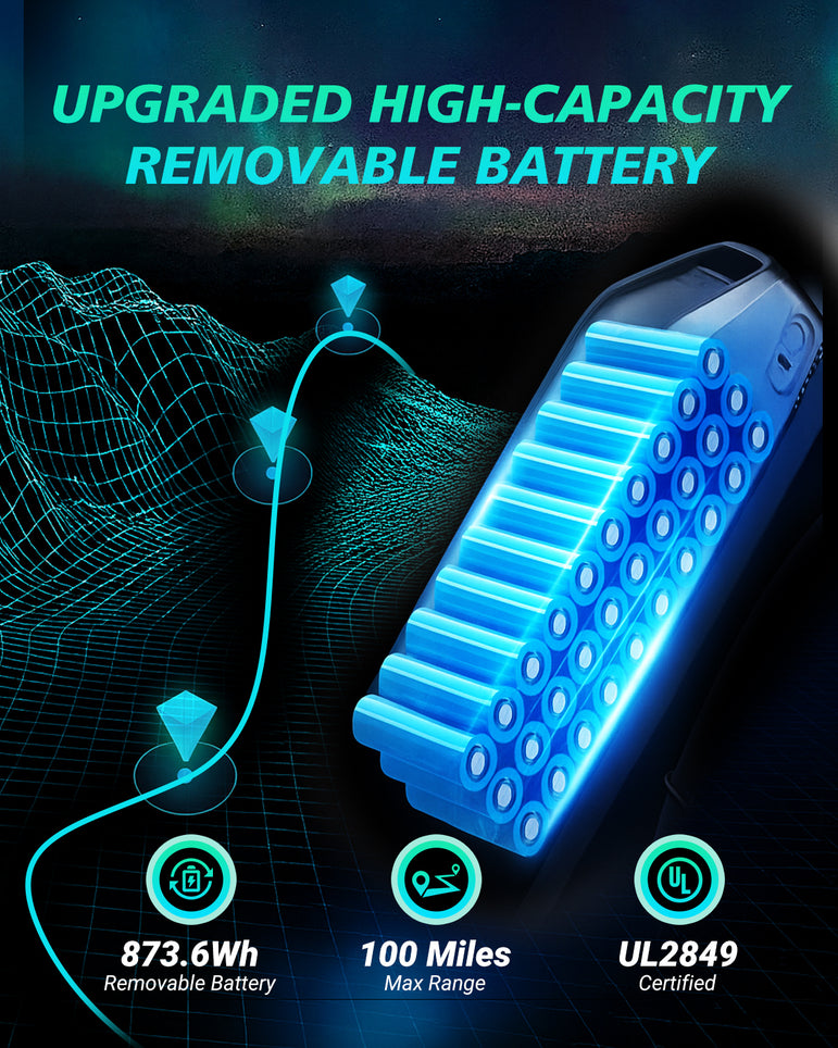 Zonveer  M20 All-Terrain Long-Range Electric Bike